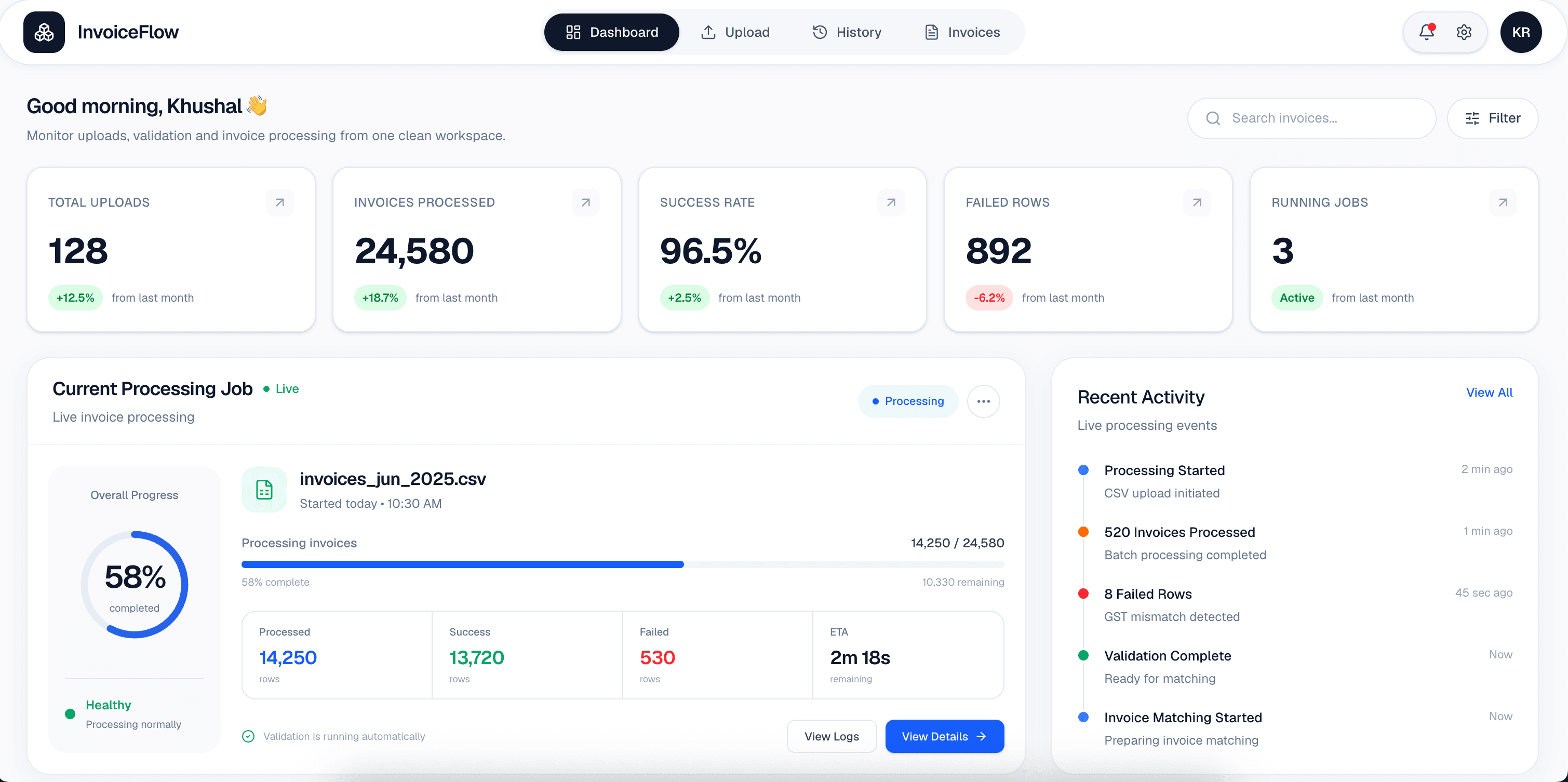 InvoiceFlow dashboard
